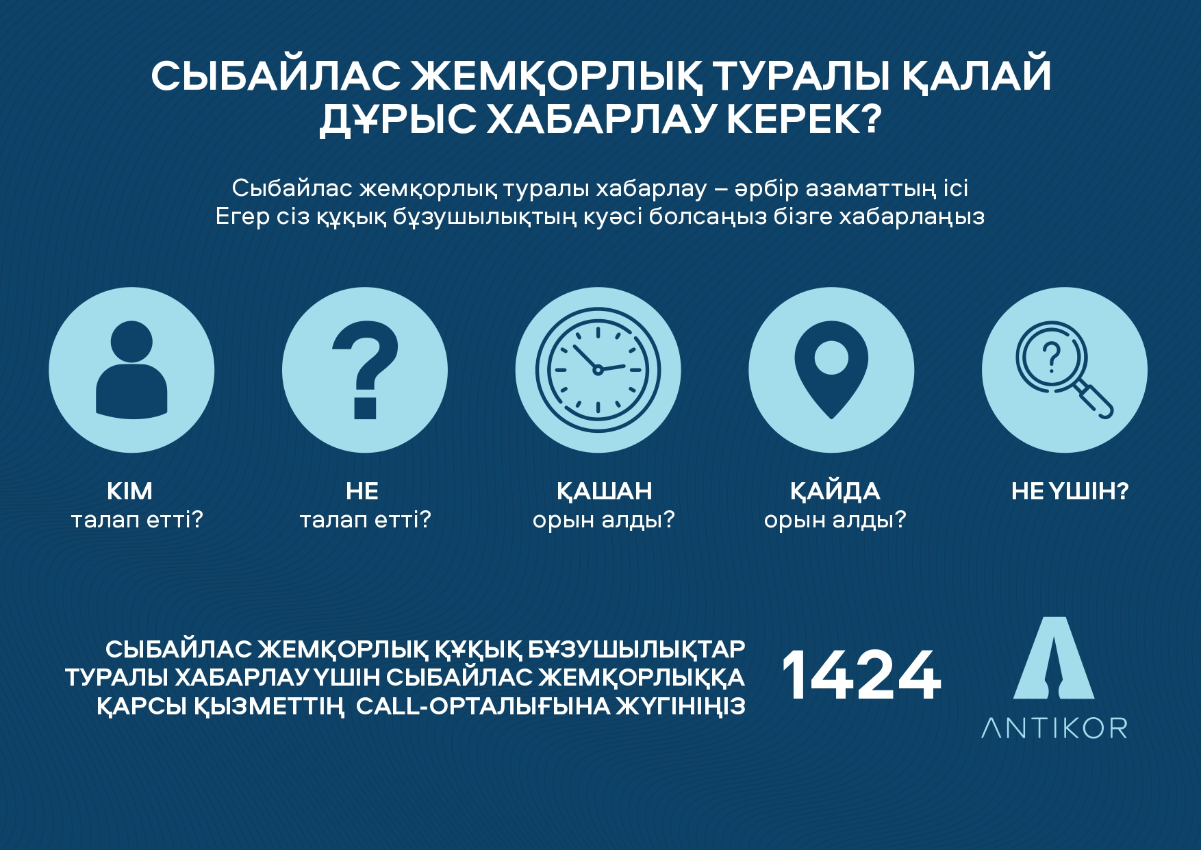 Противодействие коррупции